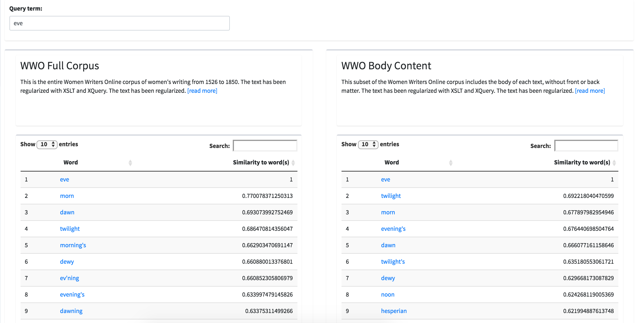 The Compare tool, which allows two different corpora to be queried at once