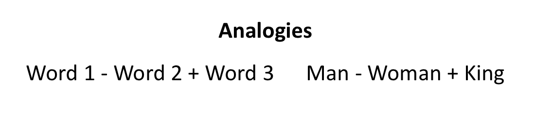 Analogies: Word 1 minus Word 2 plus Word 3, Man minus Woman plus King
